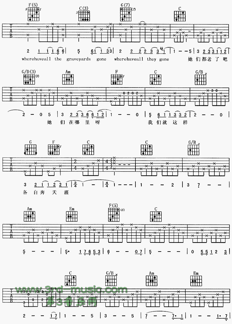 那些花儿(《那时花开》片尾曲) 吉他谱